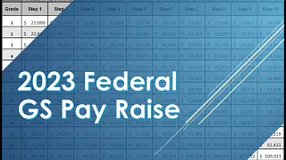 Record 2023 Federal Pay raise with updated GS Pay Chart