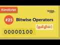 - JavaScript BitWise Operators