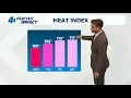 New Orleans Weather Less rain hotter the rest of the week