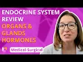 Endocrine hormone overview - Med-Surg 2020 Edition