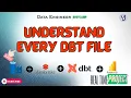 dbt Core Tutorial Every File Explained Step-by-Step