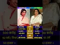 Lagu Lata Mangeshkar vs Asha Bhosle The Legendary Sisters of Indian Music🎤#Lata Mangeshkar#Asha Bhosle