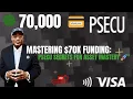 Unlocking Financial Power 70K Funding with PSECU Credit Union for Asset Acquisition