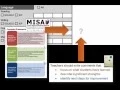 Building A Report Card Comment Special Education