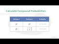 40 - Calculate Compound Probabilities