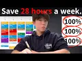 You MUST learn time management as a student