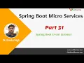 Spring Boot Event Listener Manage Event Listener in Spring Part 31