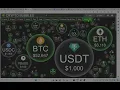 Crypto Bubbles Tutorial
