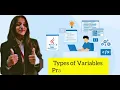 Types of Variables in Java Practical