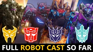 transformers 8 rise of unicron 2025 full robot cast all confirmed new u0026 returning characters 