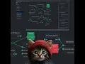 Learn JavaScript And Don t Use Frameworks
