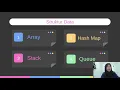 Struktur Data Array Hash Map Stack dan Queue