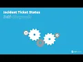 AT T Incident Ticket Status AT T Business Support