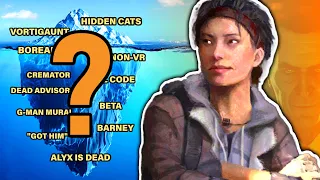 The FULL Half-Life Alyx Iceberg