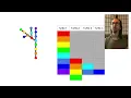 Python Turtle Module clip 4