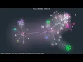 Grafana - The open composable observability and data visualization platform