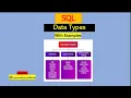 SQL Data Types with Examples