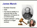 History of Forensic Science