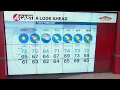 SF Bay Area weather forecast Monday November 3 2025