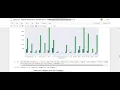 TSF-GRIP Task-3 Exploratory Data Analysis-Retail