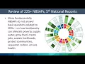 Spatial Data for better decision making - 6NR Webinar Series