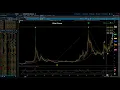 Download Lagu Goud, zilver en platina / Elliott Wave wekelijkse update 14-09-2025 door Michael Filighera