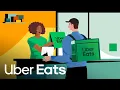 Grow Your Business With Uber Eats Uber Eats