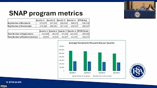 FSSA Quarterly Financial Meeting August 5 2026