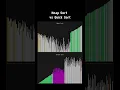 Heap Sort vs Quick Sort Sorting 250 Numbers Side by Side Comparison
