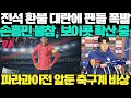 Download Lagu “‘전석 환불 대란’ 손흥민 불참에 파라과이전 보이콧 확산… 축구계 초비상” #손흥민 #MLS #LAFC