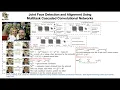 Face Detection and Alignment Lecture 40 Part 3 Applied Deep Learning Supplementary