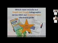 Teaching the 2020 Election with iCivics mp4