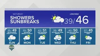 Seattle and Puget Sound weather forecast