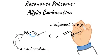 Resonance Pattern Allylic Carbocation