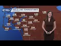 Hot and humid with isolated rain chances Saturday