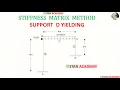 Frame With Yielding of Support Stiffness Matrix Method - Analysis of Frames