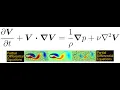 POD lecture 1