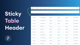Sticky Table Headers for Dashboard Tables in Figma UX Tutorial Vertical Scroll