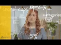 So Much Simpler The 2 Cash Back Synchrony Premier World Mastercard