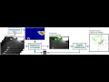 IV-SLAM Introspective Vision for Simultaneous Localization and Mapping