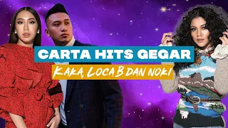 carta hits gegar bersama kaka azraff noki u0026 loca b