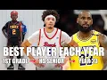 BEST BASKETBALL PLAYER AT EVERY AGE 1st Grade to NBA