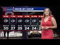 Thursday Weather Brief February 13 2025