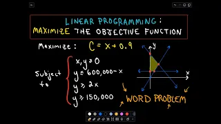 Linear Programming Word Problem - Example 2