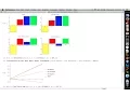 Neural Networks as a Classifier for IRIS Dataset