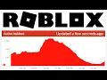 ROBLOX SERVERS ARE DOWN DAY 2