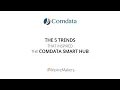 Comdata Smart Hub