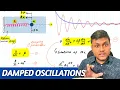 Damped Harmonic Oscillations Derivation Equations of Motion more