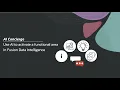Activate a Functional Area with AI Concierge in Oracle Fusion Data Intelligence