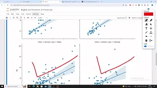 Learn to use lmplot in seaboarn lmplot in python